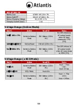 Preview for 105 page of Atlantis A03-OP1001-RC User Manual