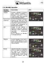 Preview for 22 page of Atlantis A03-OP1001 User Manual