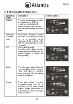 Preview for 44 page of Atlantis A03-OP1001 User Manual