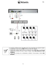 Preview for 12 page of Atlantis A11-NetNVR 1600 Quick Start Manual