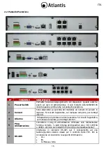 Preview for 15 page of Atlantis A11-NetNVR 1600 Quick Start Manual