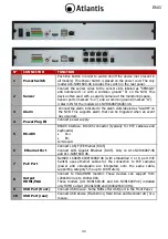 Preview for 34 page of Atlantis A11-NetNVR 1600 Quick Start Manual