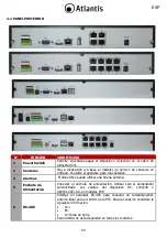 Preview for 50 page of Atlantis A11-NetNVR 1600 Quick Start Manual