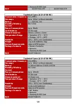 Preview for 120 page of Atlantis A13-A750-CAM Quick Start Manual