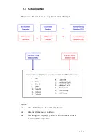 Preview for 7 page of Atlantis BL-6000ZB Configuration Manual