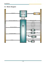 Предварительный просмотр 16 страницы Atlantis COM-870E User Manual