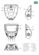 Preview for 3 page of Atlantis DC-35 Advanced Manual