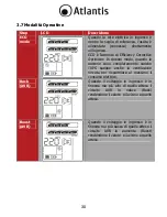 Preview for 30 page of Atlantis host power 1101rc User Manual