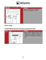 Preview for 63 page of Atlantis host power 1101rc User Manual