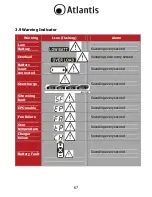 Preview for 67 page of Atlantis host power 1101rc User Manual