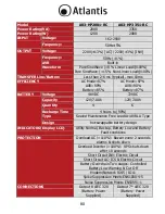 Предварительный просмотр 80 страницы Atlantis host power 1101rc User Manual