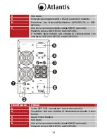 Предварительный просмотр 14 страницы Atlantis LinePower 1151 Manual