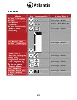 Предварительный просмотр 29 страницы Atlantis LinePower 1151 Manual