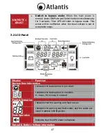 Предварительный просмотр 47 страницы Atlantis LinePower 1151 Manual