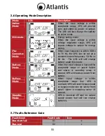 Предварительный просмотр 55 страницы Atlantis LinePower 1151 Manual