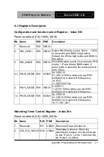 Preview for 33 page of Atlantis NanoCOM-LN Quick Installation Manual