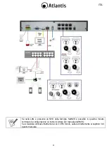 Preview for 9 page of Atlantis NetCamera 510A-D Quick Start Manual