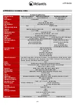 Preview for 24 page of Atlantis NetCamera 510A-D Quick Start Manual