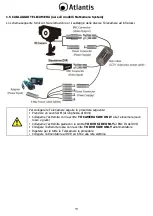 Preview for 13 page of Atlantis NetDVR V400 Quick Start Manual