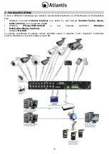 Предварительный просмотр 15 страницы Atlantis NetDVR V400 Quick Start Manual