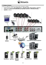 Предварительный просмотр 45 страницы Atlantis NetDVR V400 Quick Start Manual