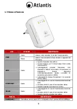 Preview for 9 page of Atlantis NetFly AP5 W300N Quick Start Manual