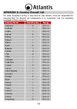 Preview for 112 page of Atlantis NetFly PCI 54 User Manual