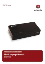 Предварительный просмотр 1 страницы Atlantis NetMaster F5P Instruction Manual