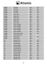 Preview for 51 page of Atlantis NetServer Advanced User Manual