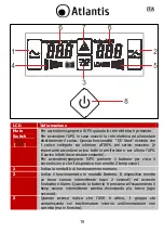 Предварительный просмотр 15 страницы Atlantis OnePower 1001 Manual