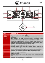 Предварительный просмотр 43 страницы Atlantis OnePower 1001 Manual