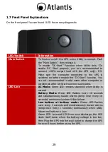 Preview for 29 page of Atlantis OnePower 1100X Manual Manual