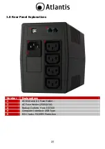 Preview for 31 page of Atlantis OnePower 1100X Manual Manual