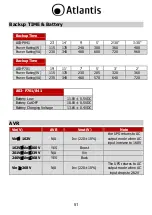 Preview for 51 page of Atlantis OnePower 1100X Manual Manual