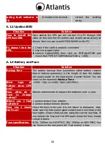 Preview for 33 page of Atlantis onepower 701 User Manual