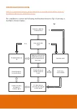 Preview for 4 page of Atlantis SG6P Installation Manual