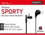 Preview for 1 page of Atlantis SMARTIX Nirvana SPORTY P003-G6 Quick Start Manual
