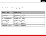 Preview for 15 page of Atlantis SMARTIX Nirvana SPORTY P003-G6 Quick Start Manual