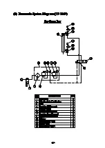 Preview for 26 page of Atlantis TP-701 Operation Manual & Spare Parts List