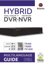 Atlantis TX1600 Multilanguage Manual preview