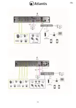 Предварительный просмотр 11 страницы Atlantis TX1600 Multilanguage Manual