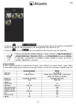 Preview for 25 page of Atlantis TX1600 Multilanguage Manual