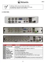 Предварительный просмотр 41 страницы Atlantis TX1600 Multilanguage Manual