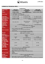 Preview for 69 page of Atlantis TX1600 Multilanguage Manual