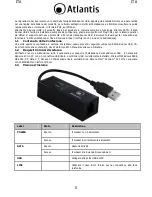 Preview for 5 page of Atlantis webrunner USB Quick Start Manual