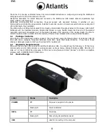 Preview for 8 page of Atlantis webrunner USB Quick Start Manual