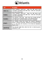 Preview for 33 page of Atlantis webshare rb wn Quick Start Manual