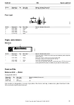 Preview for 171 page of Atlas Copco 8423 0312 21 Original Product Instructions