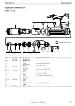 Preview for 129 page of Atlas Copco 8423 0312 57 Product Instructions