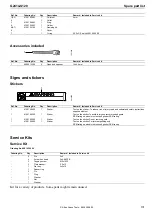 Preview for 131 page of Atlas Copco 8423 0312 57 Product Instructions